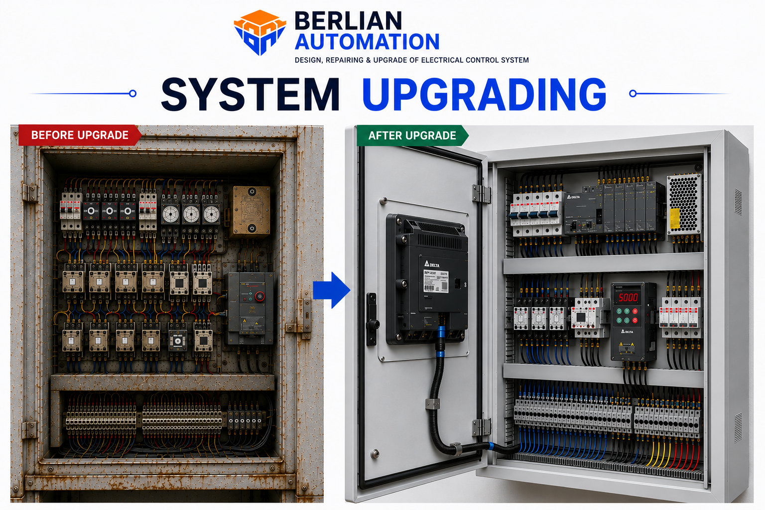 System Upgrading